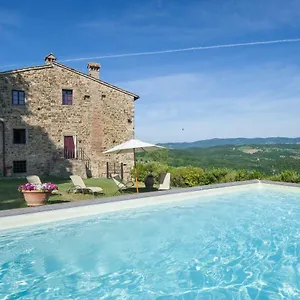 Chiantivillas Poggio A Vento Badia A Passigano